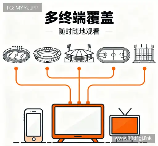 行业领先的理由